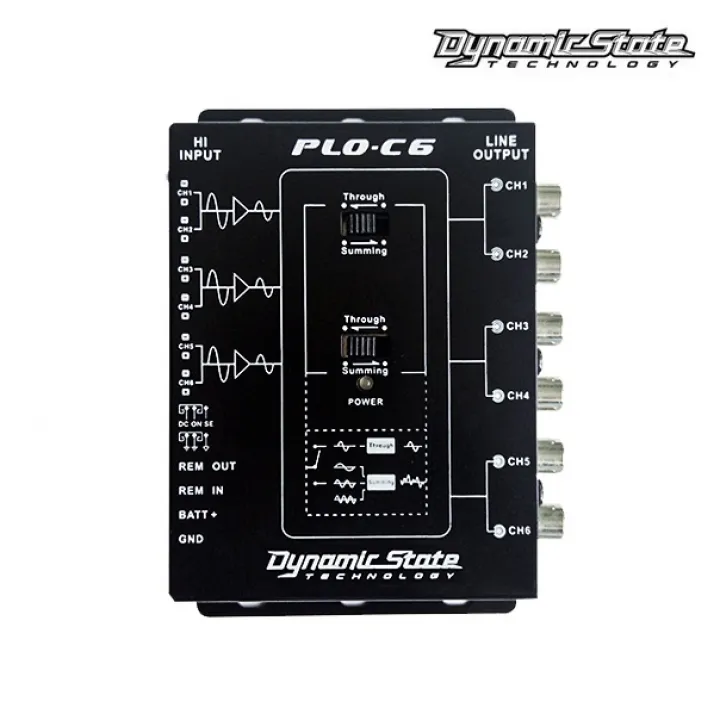 Dynamic State PLO-C6 PRO Series Преобразователь в Тольятти